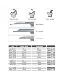 Lames de laryngoscope HEINE Classic+ PAED F.O.