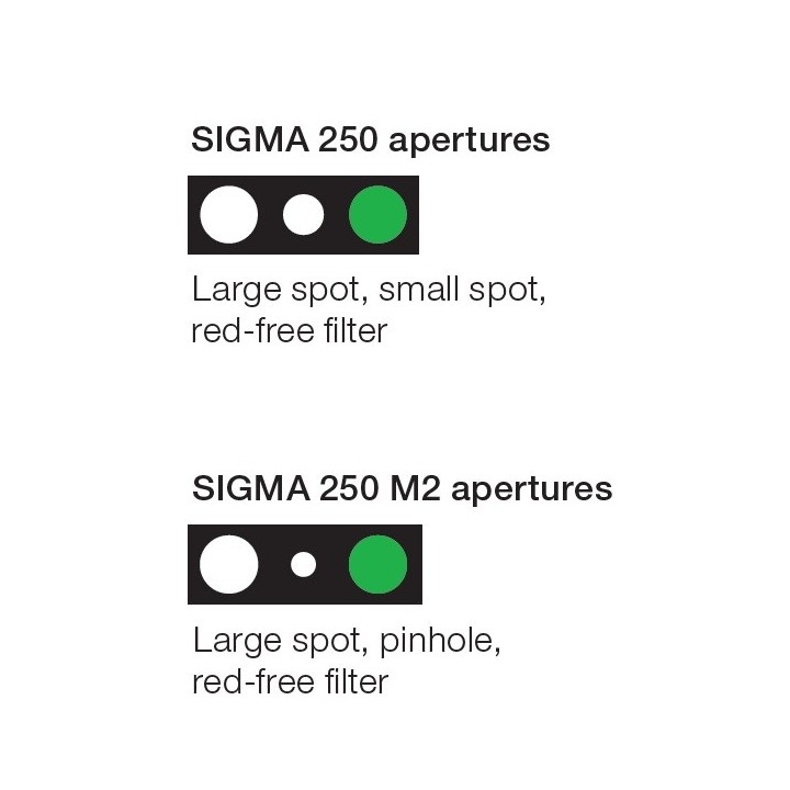 Oftalmoscopio HEINE SIGMA 250 con S-FRAME