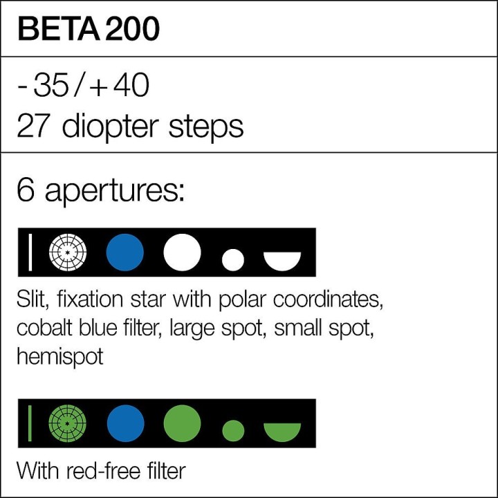 6 Blenden HEINE BETA 200 LED Ophthalmoskop
