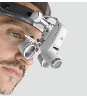 Medical Loupes and Headlights for Dental and Surgical procedures