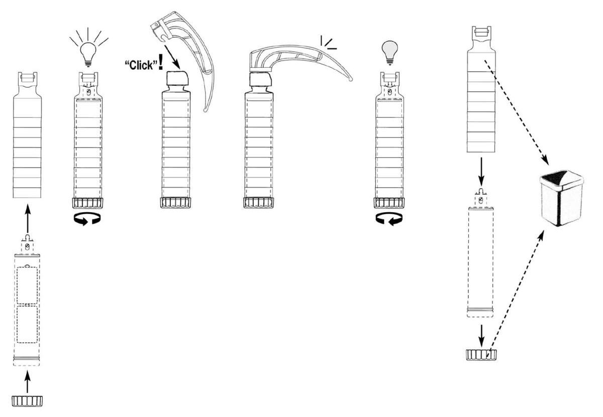 HEINE XP LED desechables