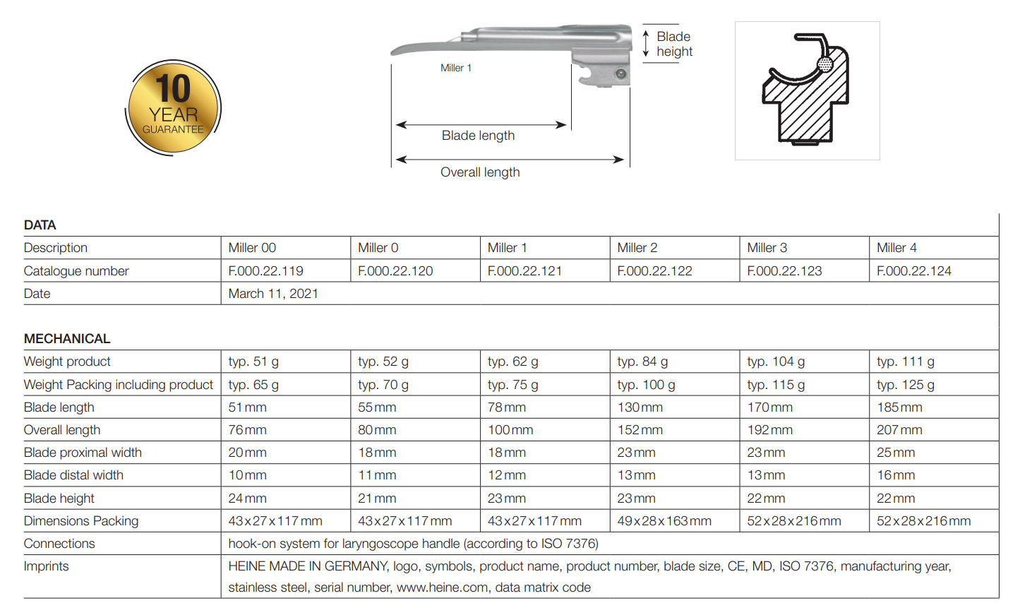 HEINE Classic+ Miller blades data sheet