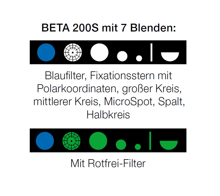 HEINE BETA 200S LED Ophthalmoskop Blenden